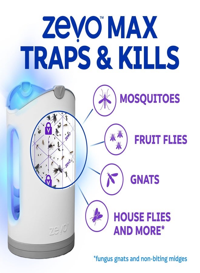 Zevo MAX Bug Catcher & Fly Trap for Indoors - Flying Insect Trap for Gnats, House & Fruit Flies - Use in Any Room - No-Mess Disposal (1 Plug in Base & 2 Cartridges) - Image 5